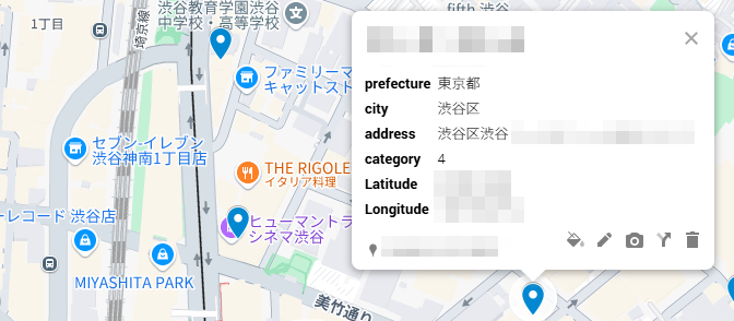 データ内容