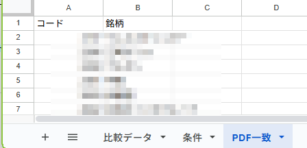 結果表示
