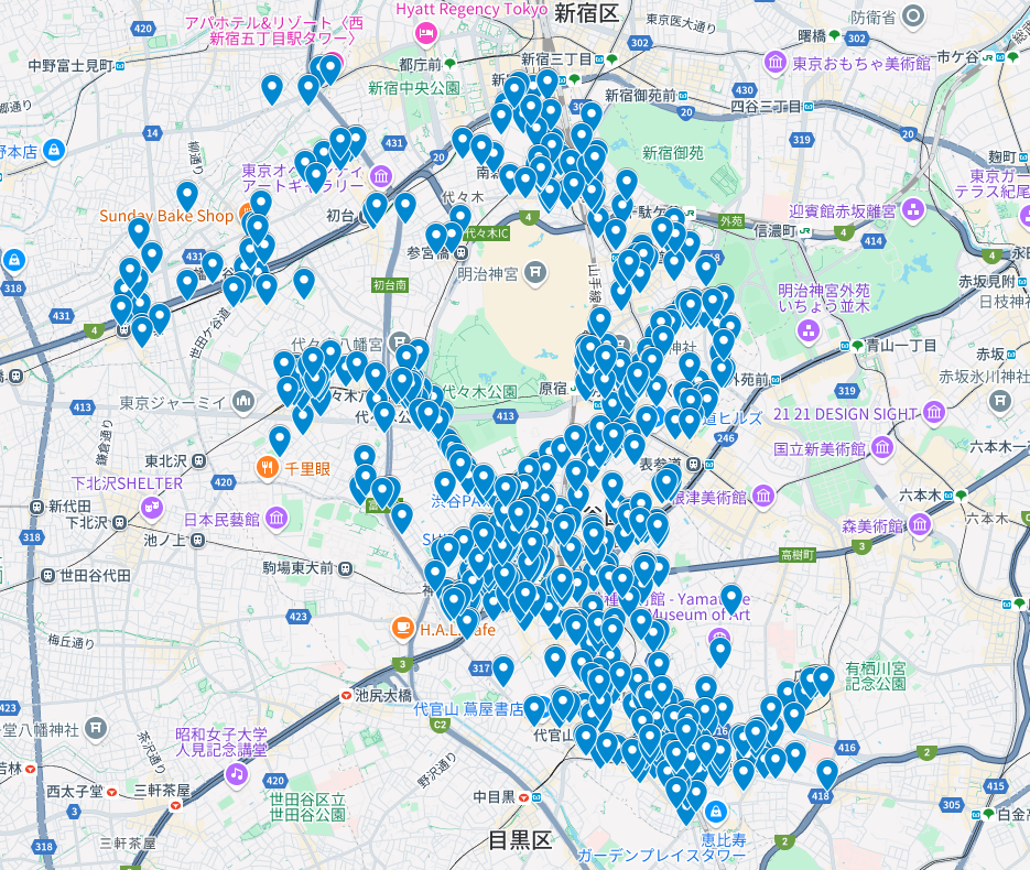 表示
