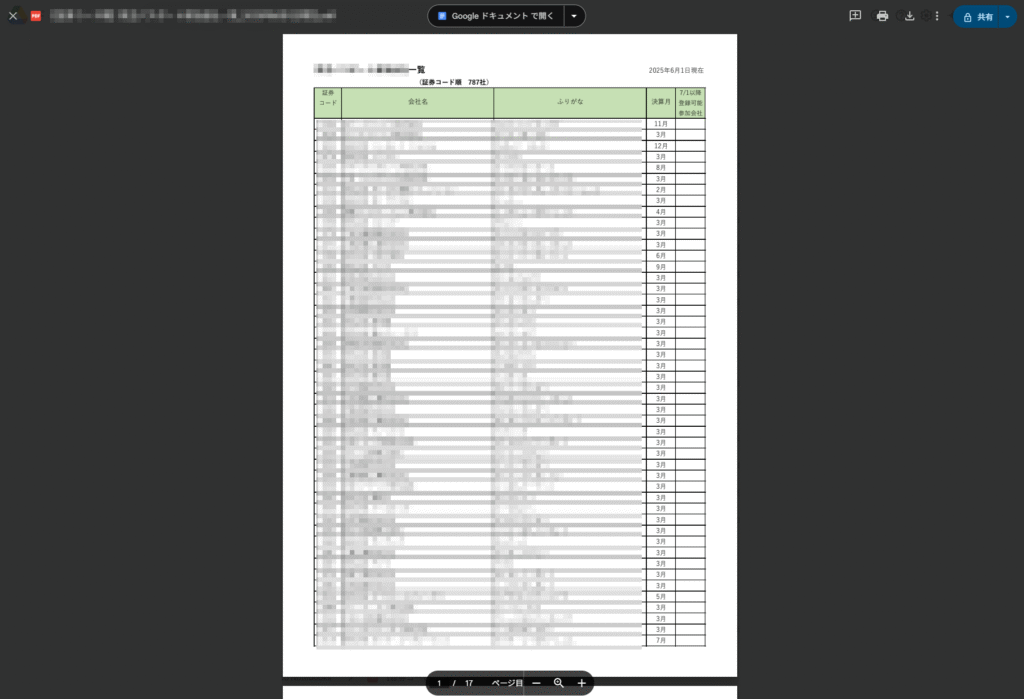 PDF閲覧