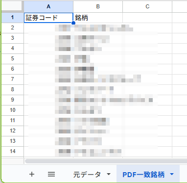 出力結果